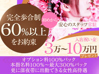 池袋・大塚メンズエステ いやし処 螢屋 求人