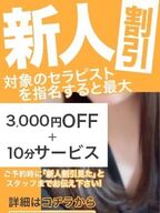 静岡メンズエステ Sweet～crea～ さよ