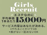西中島風俗エステ ちょこSPA 求人