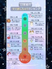 新宿・新大久保・高田馬場風俗エステ 新宿泡洗体ハイブリッドエステ 海（うみ）