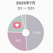 京橋・桜ノ宮・都島風俗エステ 玉乱堂 しの