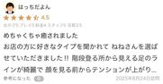 中洲風俗エステ たっぷりHoneyoilSPA ねね