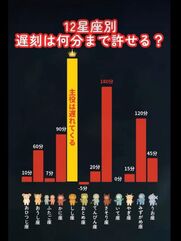 新宿・新大久保・高田馬場風俗エステ 新宿泡洗体ハイブリッドエステ 海（うみ）