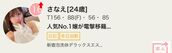 新宿・新大久保・高田馬場風俗エステ 新宿泡洗体ハイブリッドエステ さなえ