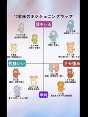 新宿・新大久保・高田馬場風俗エステ 新宿泡洗体ハイブリッドエステ 海（うみ）